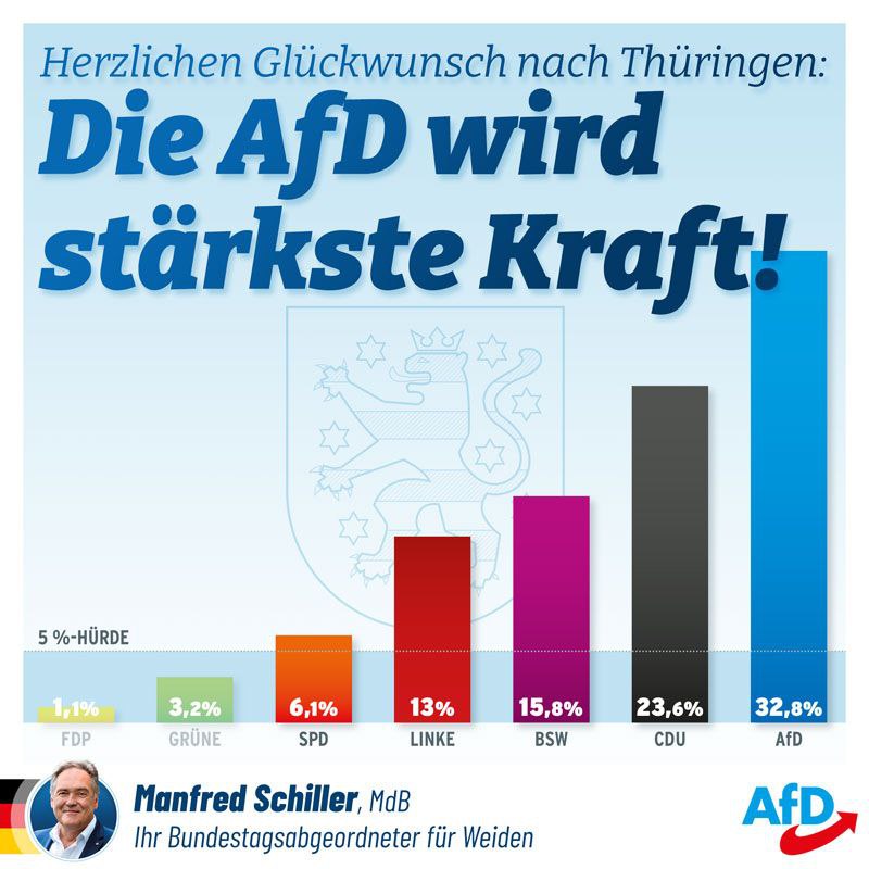 Thüringen: AfD wird stärkste Kraft!