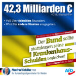 42,3 Milliarden Euro "Ertüchtigungshilfe" für andere Staaten!