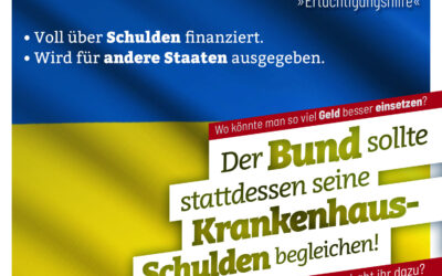 42,3 Mrd. € „Ertüchtigungshilfe“