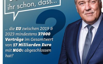 Wusstet ihr´s schon? #14