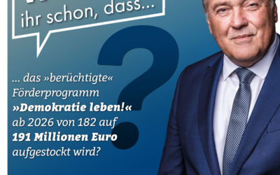 Wusstet ihr´s schon? #17
