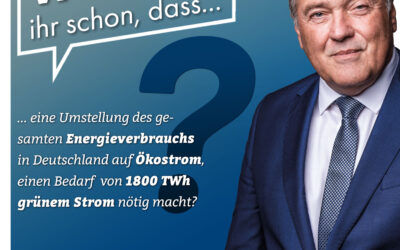Wusstet ihr´s schon? #18