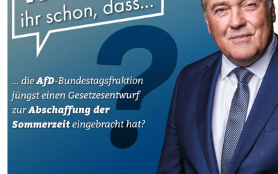 Wusstet ihr´s schon? #20