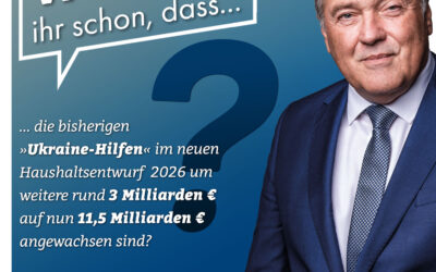 Wusstet ihr´s schon? #22
